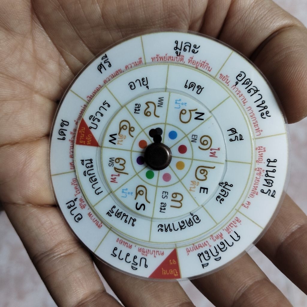ทักษาสำเร็จรูป ขนาด 7 cm (ไม่ต้องเขียนเอง อุปกรณ์ดูดวง)