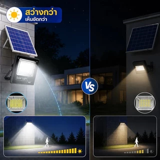 jd ไฟโซล่าเซลล์ กันน้ำก ลางแจ้ง IP67 ไฟแคมป์ปิ้งไฟติดผนัง สปอร์ตไลท์ ไฟLED cell ไฟอัตโนมัติ solar light