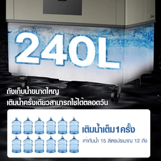 AOQU พัดลมไอเย็นอุตสาหกรรม 220L/240L 2ลมแรงพิเศษ❄️ครอบคลุม150-300㎡ ปรับ3ระดับ+จ่ายลม25เมตร เติมน้ำ3แบบ สำหรับโรงงาน/ห้าง