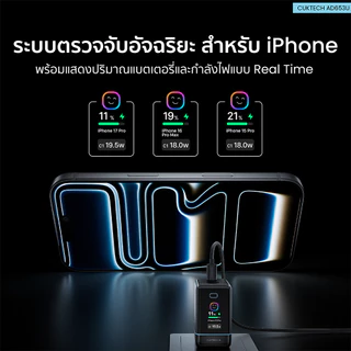 CUKTECH AD653U หัวชาร์จมีจอ 65W (สูงสุด100W) ชาร์จเร็ว PD 3.2 , QC 3.0 , MiPPS , PPS , UFCS -2Y