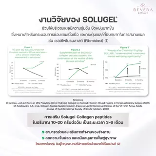 Remake Surgery Recovery (รีเมค) Set ฟื้นฟูหลังศัลยกรรมใน 7 วัน ผลิตและคิดสูตรโดยแพทย์นักวิจัยเยอรมนี