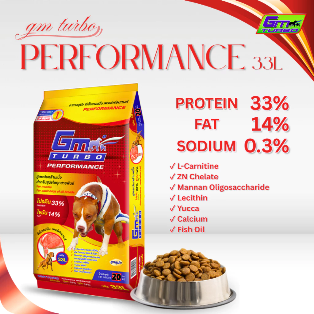 อาหารสุนัข PERFORMANCE (33L) 20 กิโลกรัม