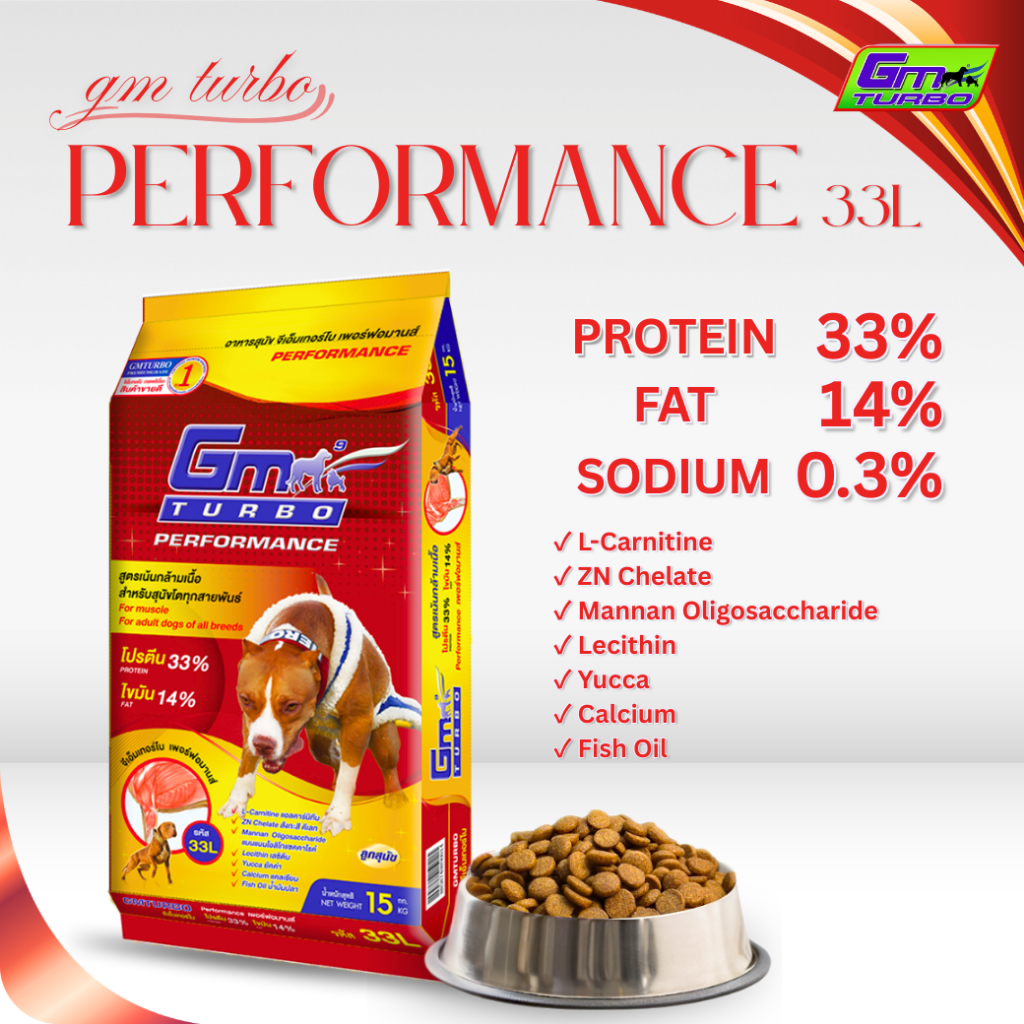 อาหารสุนัข PERFORMANCE (33L) 20 กิโลกรัม