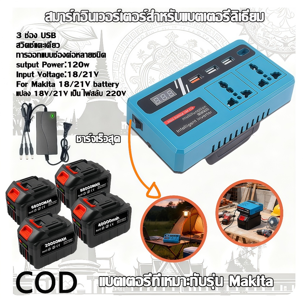 อินเวอร์เตอร์แบตเตอรี่ลิเธียม 21V เหมาะกับMakita อัจฉริยะสากล ขนาดเล็กพกพา [ใหม่หลายฟังก์ชัน] ตัวแปลงหม้อแปลงอัจฉริยะ