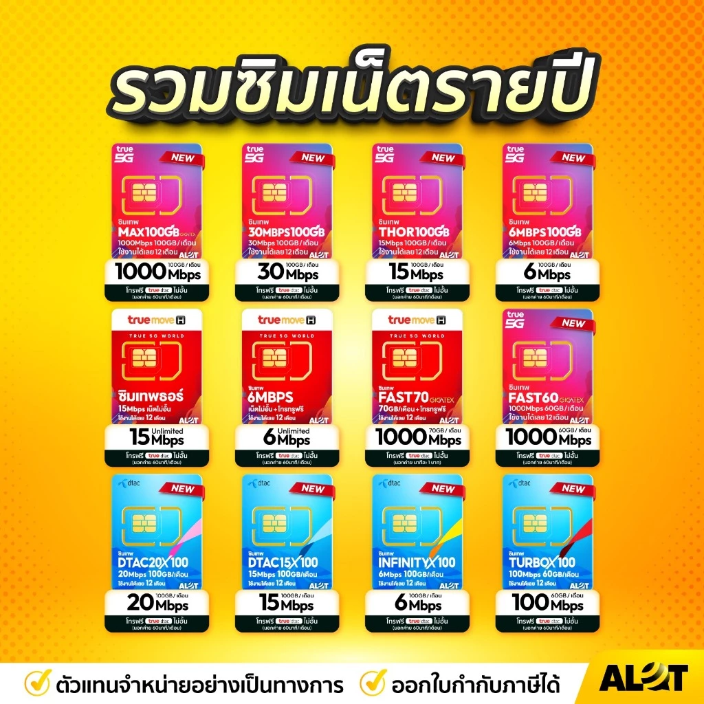 ส่งฟรี! ซิมเทพ เน็ตไม่อั้น ซิมทรู ดีแทค ซิมเน็ตรายปี sim ซิมเทพธอร์ ซิมเทพทรู 5G ออกใบกำกับภาษี AlotTech เก็บเงินปลายทาง thumbnail 4