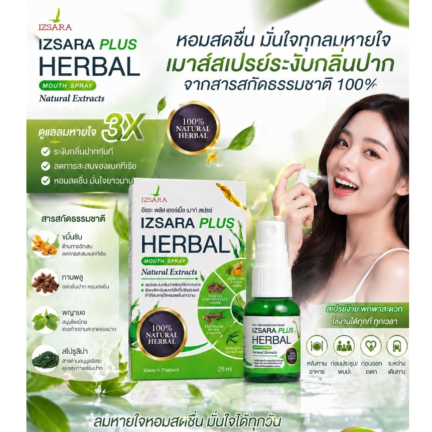 สเปรย์ระงับกลิ่นปาก สูตรสารสกัดธรรมชาติ บรรเทาอาการไอ เจ็บคอจาก PM 2.5
