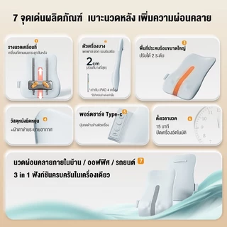 XUTI เบาะนวดไฟฟ้า ดีไซน์บาง นวดผ่อนคลายที่บ้าน เบาะนวดหลังแบบพกพา นวดคลึงแผ่นหลัง รุ่นชาร์จแบต