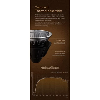 Timemore VECTOR Dripper x Matt Winton (ประกันศูนย์ 1 ปี) ดริปเปอร์ระบบแรงดัน 3 โซน น้ำไหลเร็ว สม่ำเสมอ