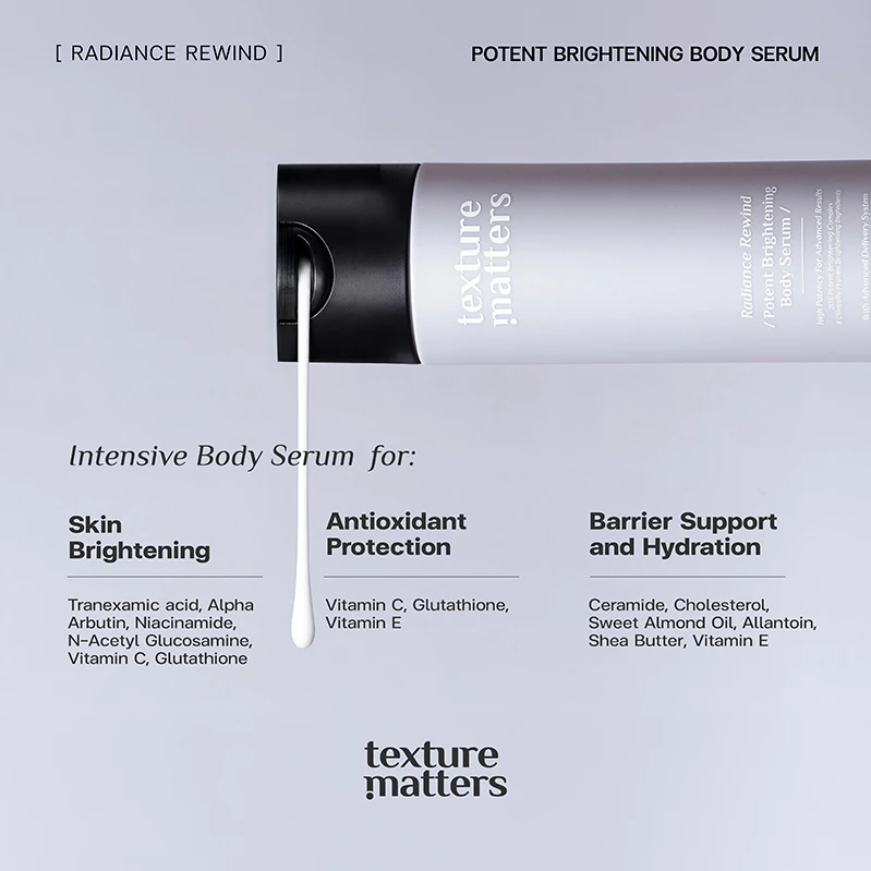 [New] Radiance Rewind Potent Brightening Body Serum เซรั่มผิวไบรท์ เข้มข้น หวนคืนความเปล่งประกายทุกสีผิว [TM018]