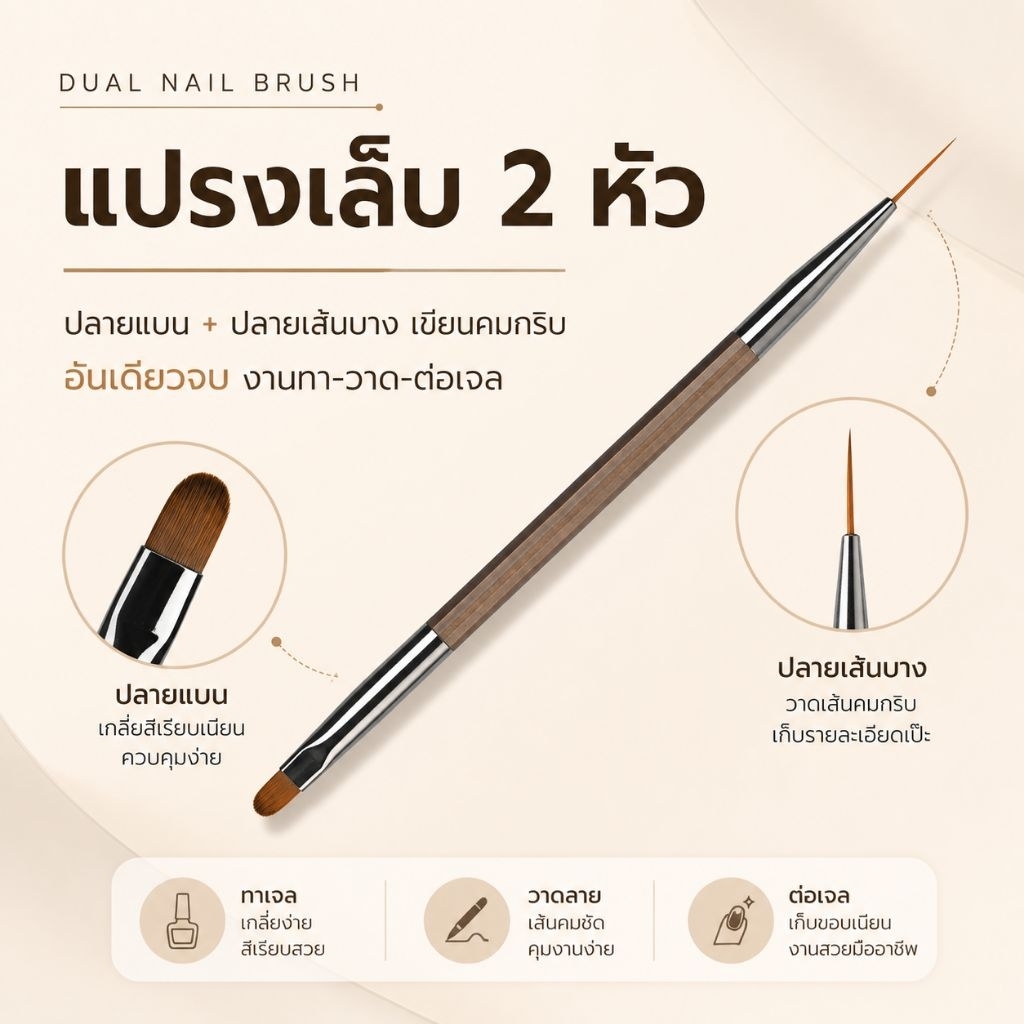 จัดส่งทันที ♡ พู่กันทำเล็บ 2in1 พู่กันต่อเจล + Liner พู่กันสองด้าน Overlay วาดลาย เสริมหน้าเล็บ ขนนุ่ม