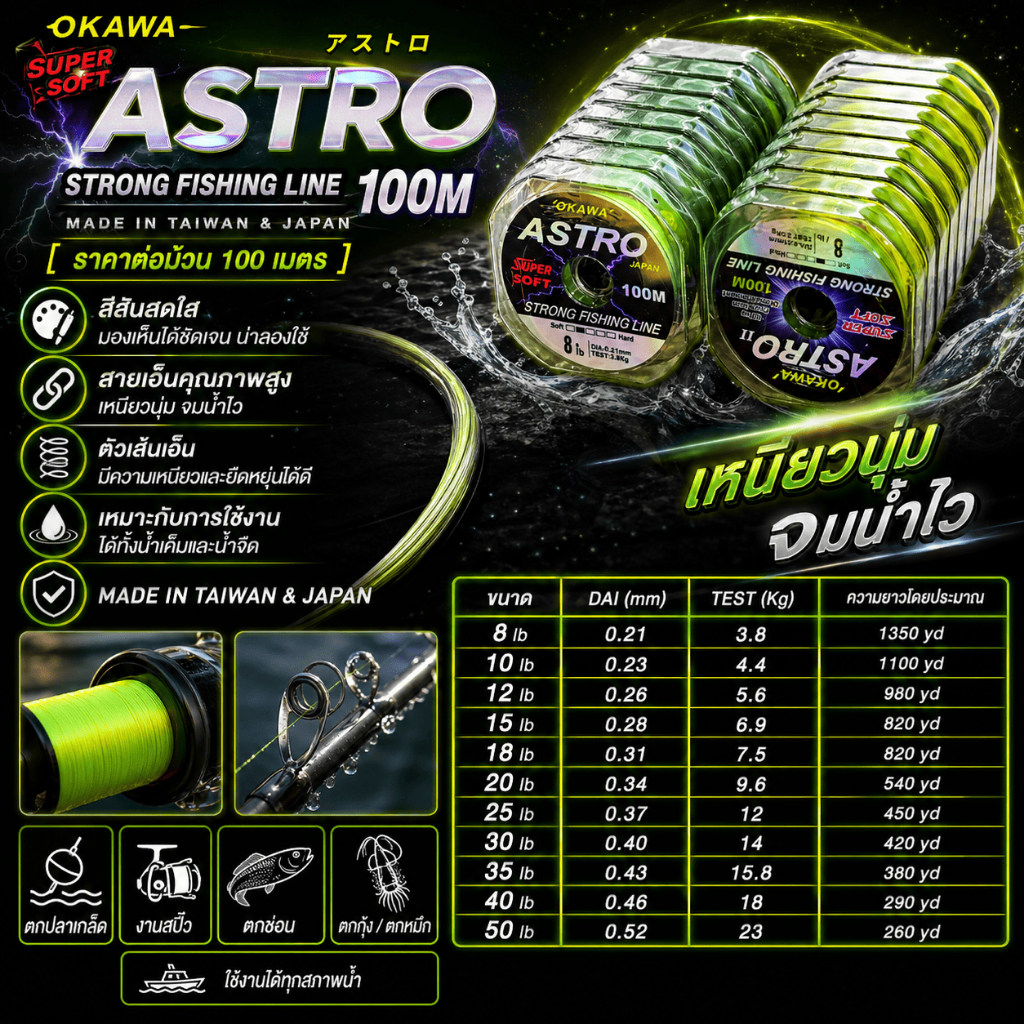 [ ของแท้ ]  สายเอ็น เอ็นโหลด OKAWA ASTRO ม้วนเล็ก ความยาว 100 เมตร [ราคาต่อม้วน] คุณภาพสูง เหนียวนุ่ม จมน้ำไว