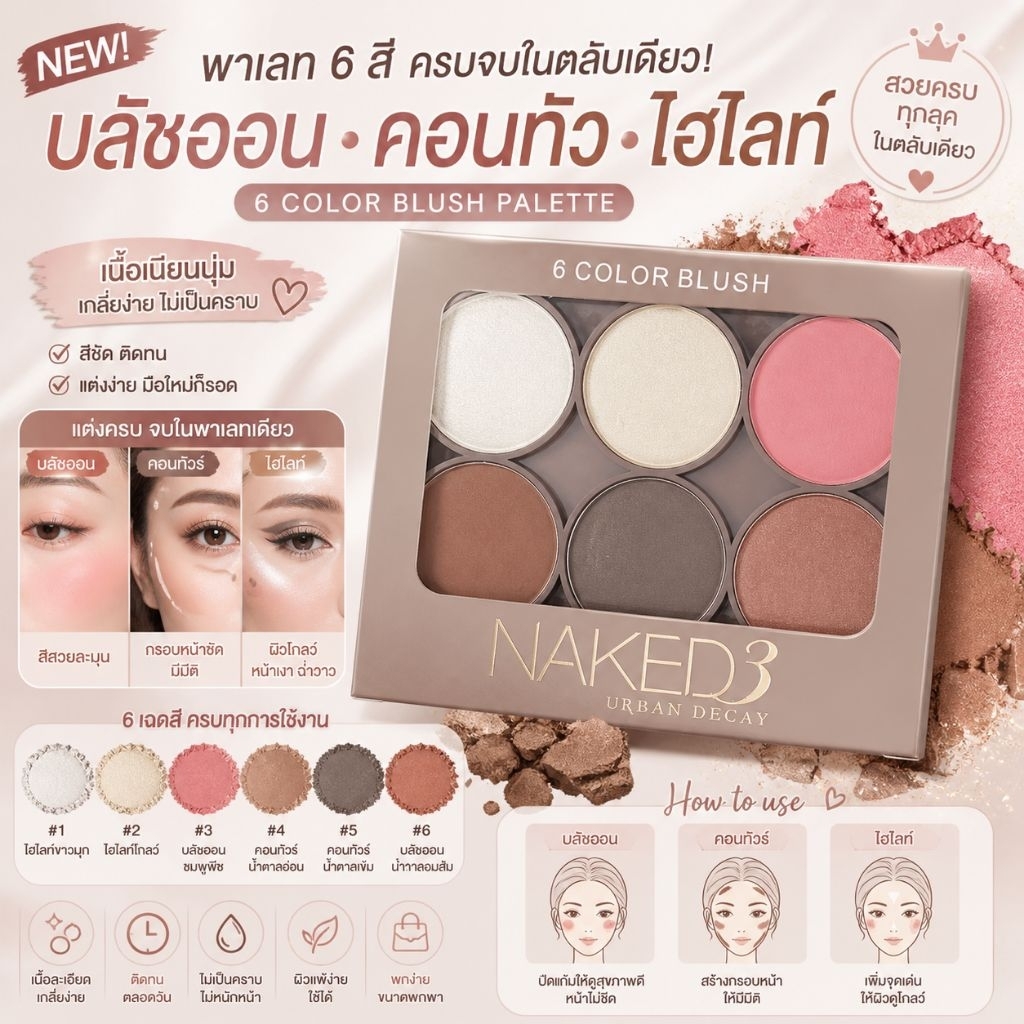 พาเลทคอนทัว ไฮไล้ บลัช Naked3