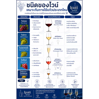พร้อมส่ง🍷แก้วไวน์คริสตัลปากบาง (แพค 6 ใบ) มีให้เลือก 4 ขนาด (รับประกันแตก)