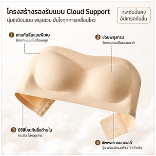 💥TOPLIST💥 (N1142) บราเกาะอก Seamless กันลื่น เนียนเรียบ ไร้รอย