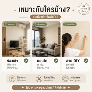 วอลเปเปอร์ 3D สติ๊กเกอร์ติดผนัง กันน้ำ ติดเอง ลายปูน 280*120 ซม. ผนังนูน แต่งห้อง มินิมอล