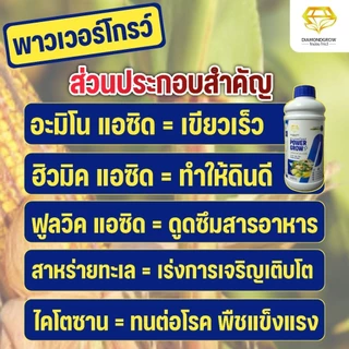 #Powergrow#พาวเวอร์โกรว์#5แถม3ลิตร