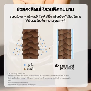 Panasonic nanoe™ Moisture+ ไดร์เป่าผม สีผมสวยยาวนาน ลดผมแห้งเสีย ผมสวยมีวอลลุ่ม รุ่น EH-