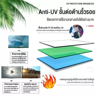GALAXY กันสาด กันสาดหน้าต่าง 100*150 หนาเพิ่ม 4mm ทนต่อการกระแทก กันสาดบังแดดฝน โพลีคาร์บอเนต กันสาดบ้าน