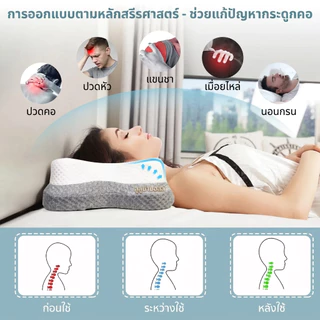 LULUNA หมอน Deep Sleep ลดกรน ขจัดอาการปวดคอและเปลี่ยนชีวิตการนอนด้วยการนอนหลับลึกขึ้น หมอนหนุนคอ Ergonomic กันตกหมอน