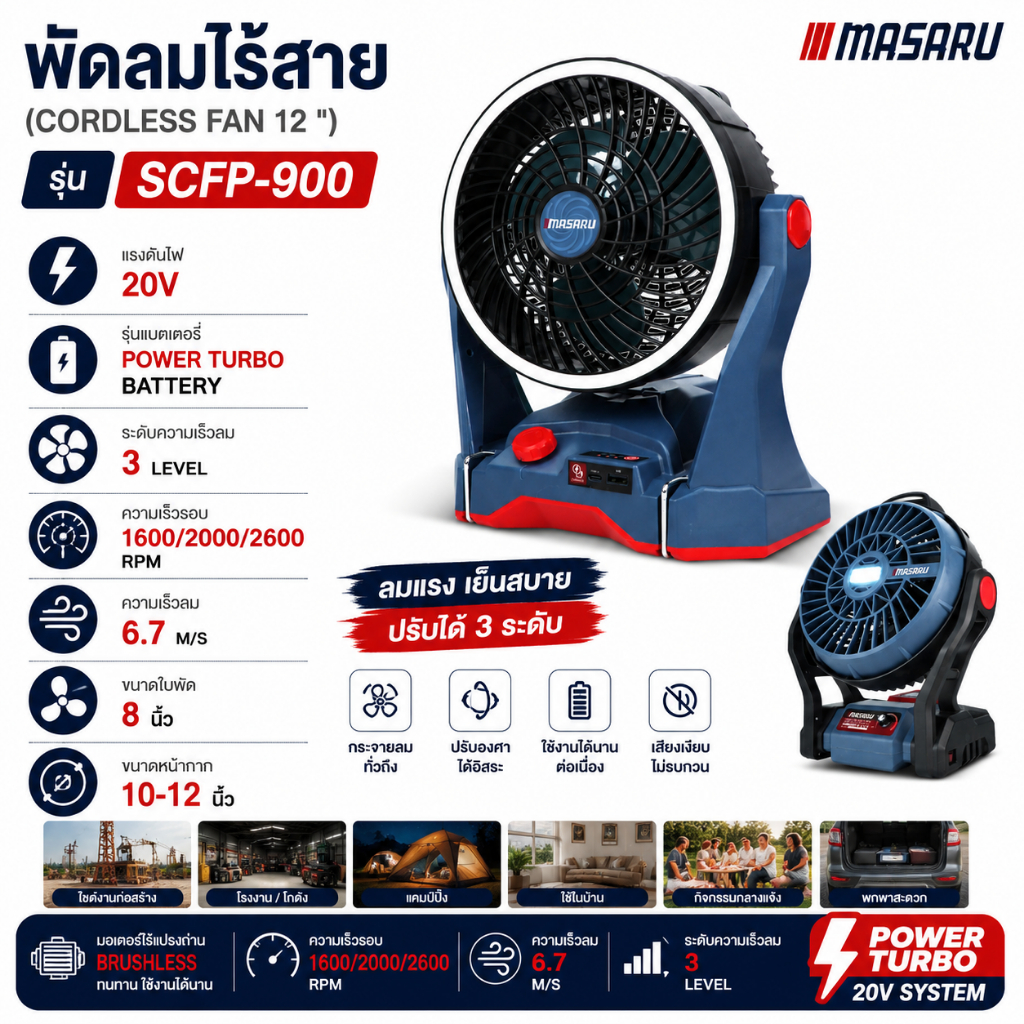 พัดลม MASARU พัดลมไร้สาย 10-12 นิ้ว รุ่น SCFP-900 SCFP-910 พัดลมชาร์จได้ แขวน-ปรับระดับได้