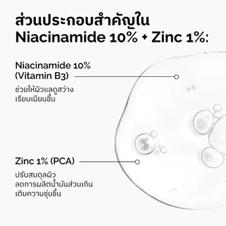 8.15 โปรเด็ด ลดคุ้ม THE ORDINARY Niacinamide 10% + Zinc 1% 60ml เซรั่มคุมมัน ลดรอยสิว กระชับรูขุมขน ผิวดูกระจ่างใส