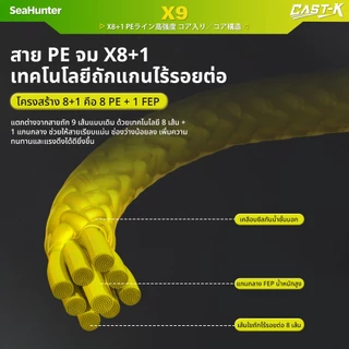 SeaHunter Cast-K PE X9 เส้น PE สายจมน้ำ 9 Strand PE ถัก 8 +1 ยาว150M/300M สายเบ็ดจม ความหนาแน่นสูง เนื้อเส้นเรียบแน่น