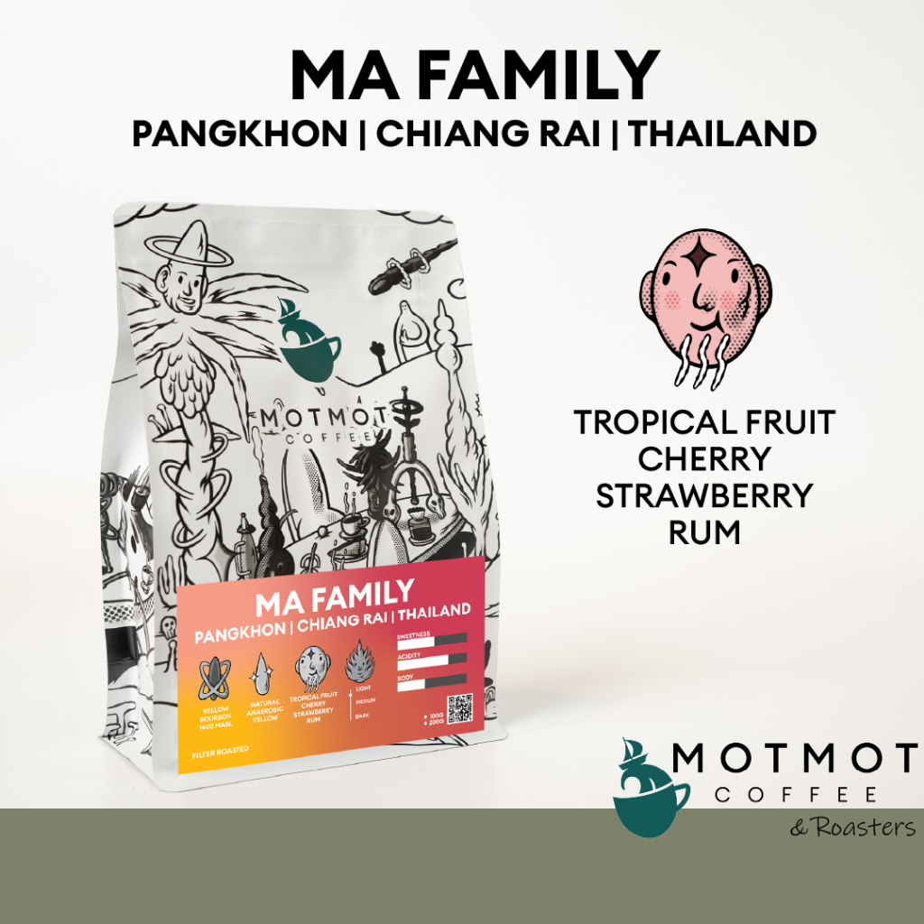 Ma Family Pangkhon Chiang Rai Thailand | กาแฟ ครอบครัวมะ ดอยปางขอน จังหวัดเชียงราย เมล็ดกาแฟคั่ว MOTMOT COFFEE