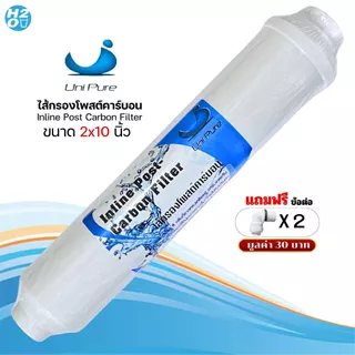 iFresh ไส้กรองน้ำ Post Carbon Inline 10นิ้ว สำหรับเครื่องกรองน้ำ Unipure C.C.K. AQUATEK Omnipure CCK
