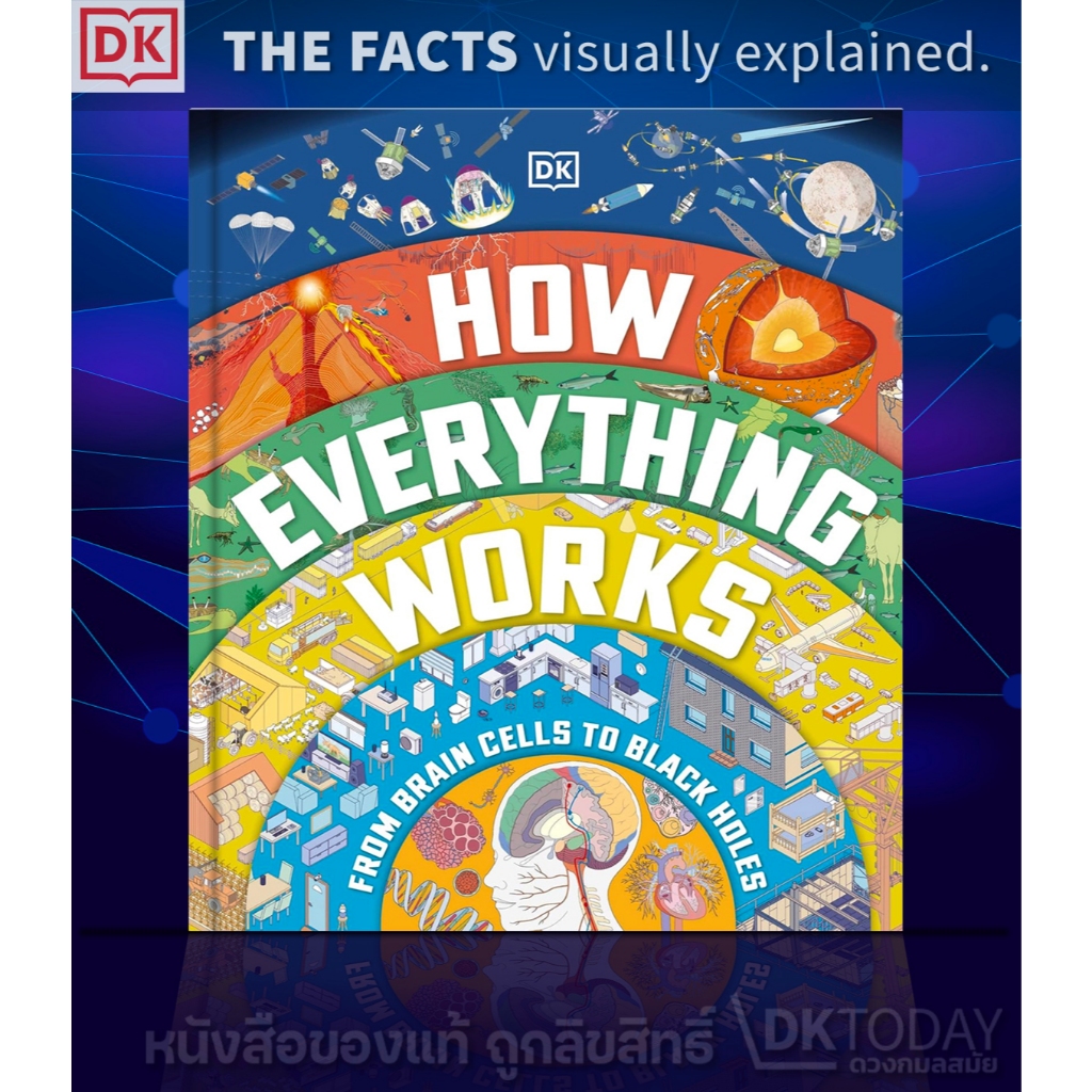 DKTODAY หนังสือ HOW EVERYTHING WORKS  (DORLING KINDERSLEY)