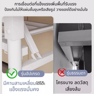 Homemark 120/100/80cmโต๊ะพับ โต๊ะเรียน จัดเก็บง่ายและไม่เปลืองพื้นที่ พับได้ไม่ต้องประกอบ กลางแจ้ง โต๊ะ Top Foldable