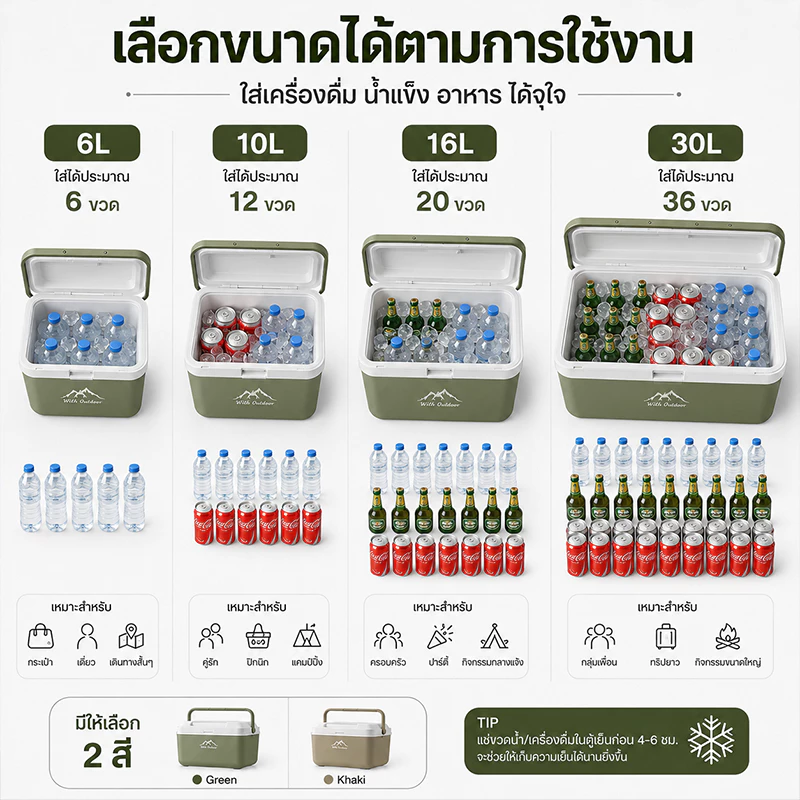 กระติกน้ำแข็งพกพา 6L/10L/16L/30L สำหรับตั้งแคมป์ thumbnail 6