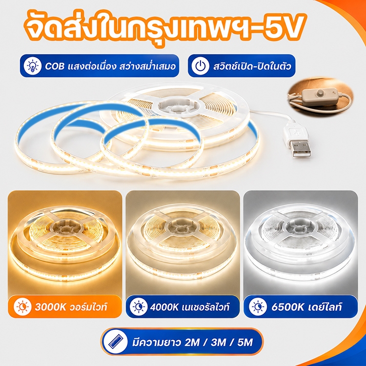 🌟จัดส่งรวดเร็ว มีการประกัน🌟 COB สายไฟ LED พอร์ตUSB DC5V 2M/3M/5M 320leds ความหนาแน่นสูง ยืดหยุ่น 3000K 4000K 6500K 8 มม.