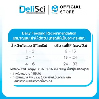 DeliSci Adult Cat Mousse Tuna Seaweed สูตรเนื้อปลาทูน่าและสาหร่าย จำนวน 1 กล่อง 30 ซอง
