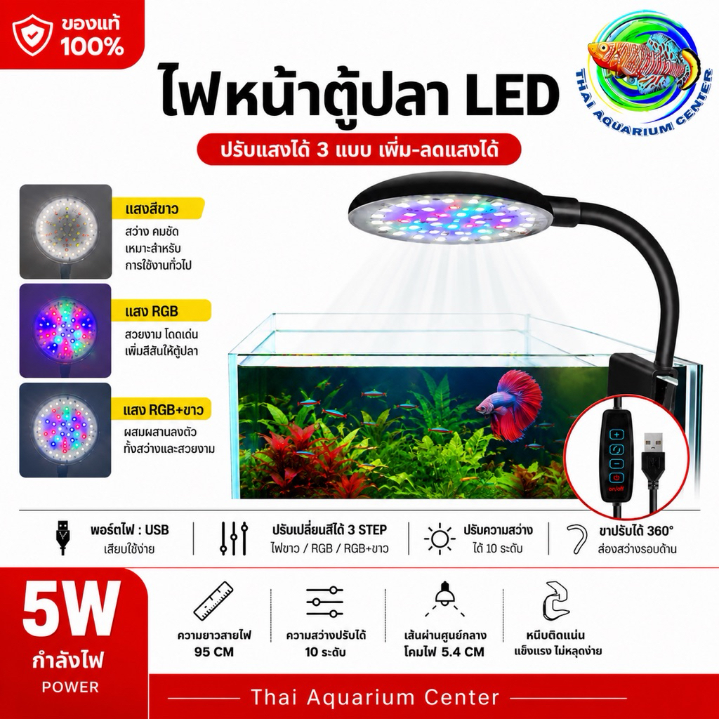 โคมไฟหนีบตู้ปลา LED 5W ปรับสีได้ 3 ระบบ หมุนได้ 360° (USB) โคมไฟ LED แบบหนีบ ขนาดกะทัดรัด ใช้งานสะดวกผ่านพอร์ต USB