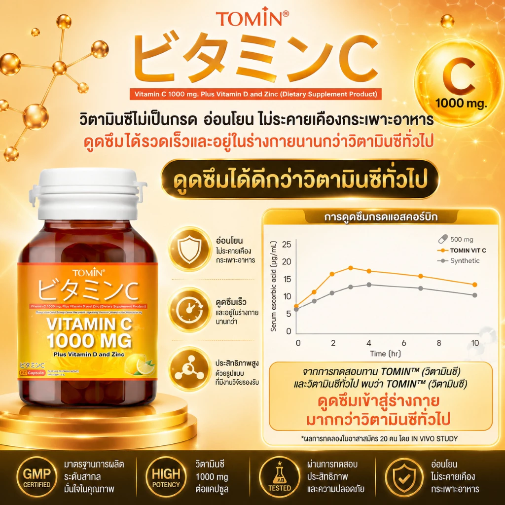 Vitamin C 1000 mg (60แคปซูล/60 วัน) Tomin™ วิตามินซี พลัส วิตามินดี ซิงก์ เสริมภูมิ ลดป่วย ผิวดี thumbnail 8
