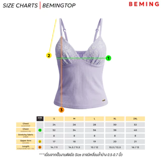 Bemingtop1189(S-2XL)-Ribby Cami Top - สายเดี่ยวดีไซน์เรียบดีเทลช่วงอกแต่งลูกไม้ใส่สบายๆ everydaylook
