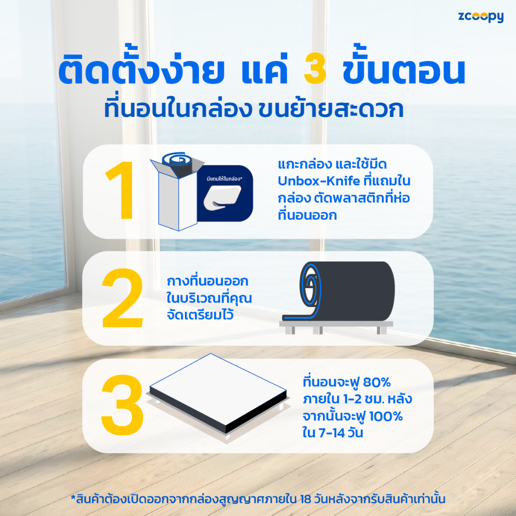 Zcoopy ที่นอน สัมผัสนุ่ม ไม่สะสมความร้อน จัดส่งในกล่อง น้ำหนักเบา ราคาประหยัด ส่งฟรี รุ่น Coolmax ราคา ถูกที่สุด ดีลบีเคเค แกลเลอรีภาพที่ 6