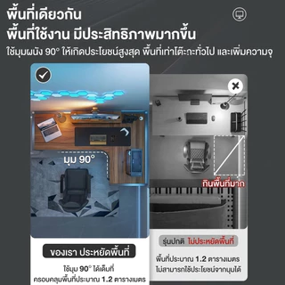 โต๊ะคอม โต๊ะเข้ามุมตัว L โต๊ะเกม สำหรับบ้านและสำนักงาน 140/120cm รับน้ำหนักได้ 520KG ดีไซน์โครงเหล็กหนา ไม่มีแถบไฟ LED