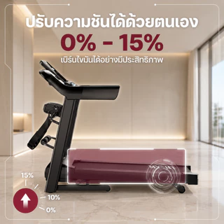 【รับประกัน10ปี】ลู่วิ่งไฟฟ้า JC700 ลู่วิ่ง 5.0HP แรงม้า สามารถปรับความชันได้ ปรับระดับความเร็ว 12ระดับ เครื่องวิ่ง