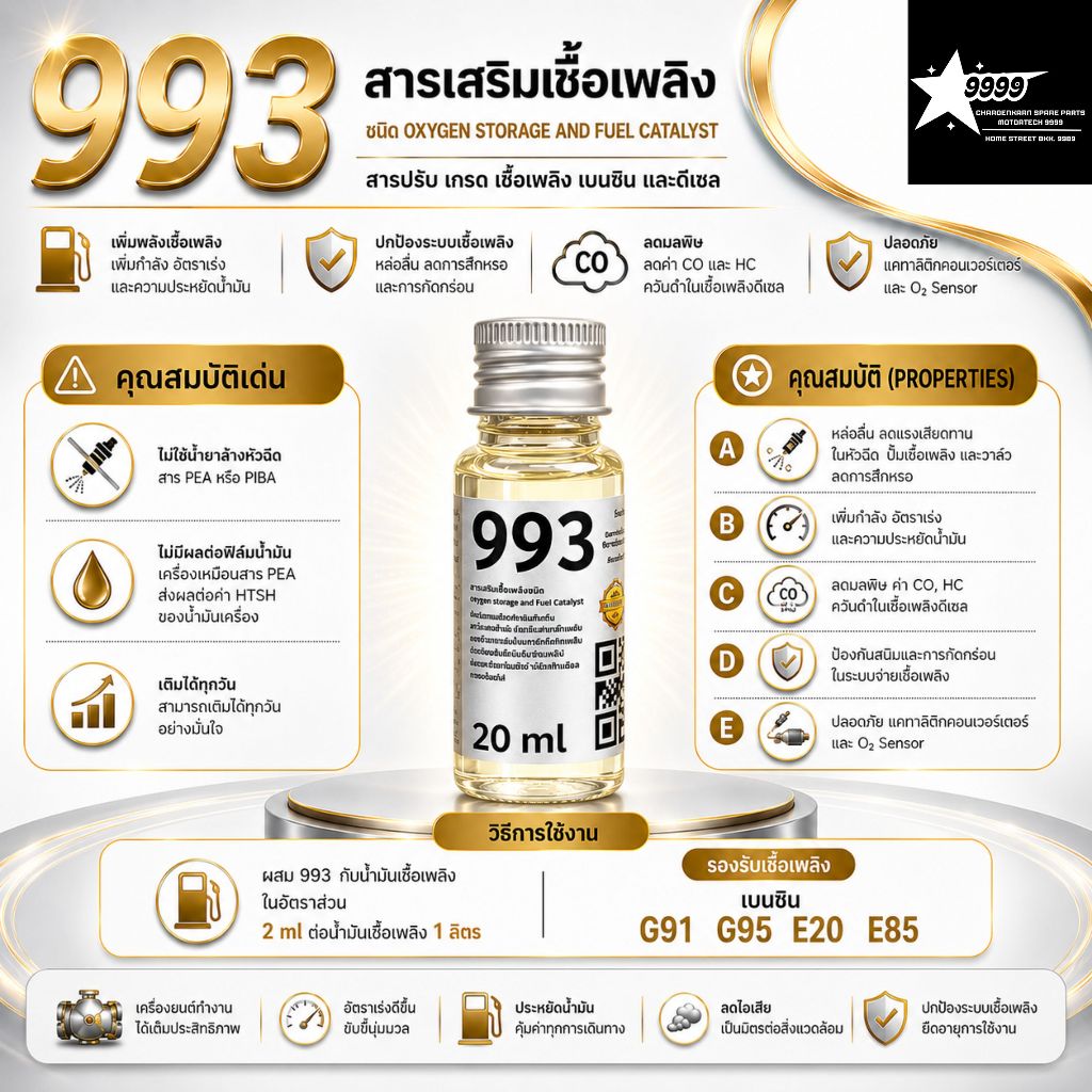 Omega AAM993 DIESEL/GASOLINE IMPROVER PLUS น้ำยาเพิ่มประสิทธิภาพน้ำมันเชื้อเพลิง ขนาด 20 ml.