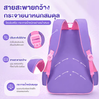 พร้อมส่งจากไทย กระเป๋านักเรียนเด็ก อนุบาล ประถม คุณภาพสูง กันน้ํา จุของได้เยอะ กระเป๋านักเรียนประถม