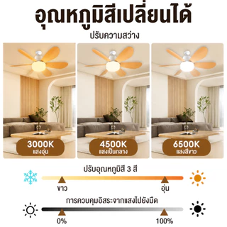 ไฟพัดลมเพดาน LED 40W E27 สำหรับห้องนั่งเล่นและห้องนอน ปรับแสงได้ พร้อมรีโมท