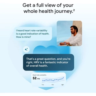 [พร้อมส่ง] Google Fitbit Air ของแท้100% สายรัดข้อมือวัดชีพจร with Google AI
