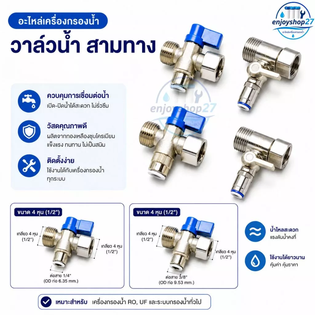 บอลวาล์ว สแตนเลส 304 ขนาดเกลียว 1/2 (4 หุน) ต่อสาย PE 2-3 หุน อะไหล่เครื่องกรองน้ำ