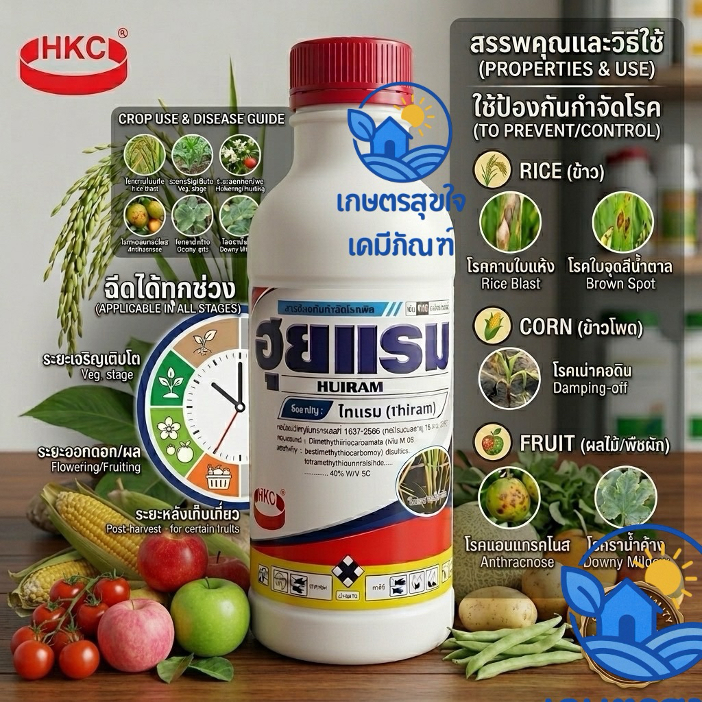 ฮุยแรม ไทแรม 40% SC สารป้องกันกำจัดเชื้อรา โรคใบไหม้ โรคแอนแทรคโนส (1 ลิตร)