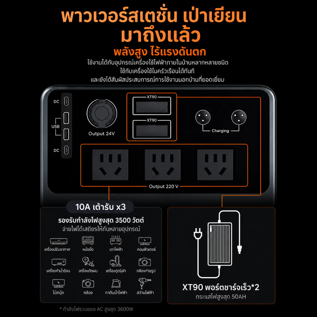 Hope Sesame Power Station 600W 1000W เครื่องสำรองไฟ thumbnail 8