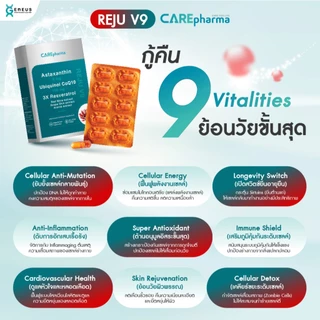 Astaxanthin + Ubiquinol CoQ10 + Resveratrol REJU V9 (รีจู วีไนน์) หยุดสัญญาณแห่งวัย ผิวเนียนใส ชะลอวัยระดับเซลล์