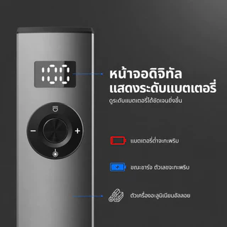 ไฟฉาย LED ชาร์จได้ Type-C Sorf S12 1000 ลูเมน 3 โหมด เลเซอร์แดง ฐานแม่เหล็ก คลิปหนีบ พกพา ซ่อมรถ แคมป์ปิ้ง