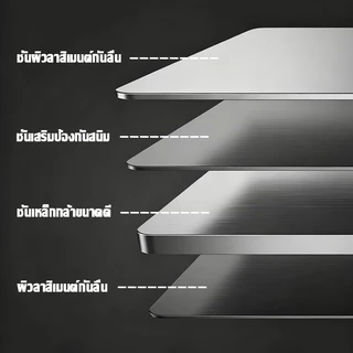 ฉากกั้นน้ำมันกระเด็น แผ่นกั้นน้ำมันกระเด็นสูง ที่กันลมเตาแก๊ส สแตนเลสเกรดอาหาร