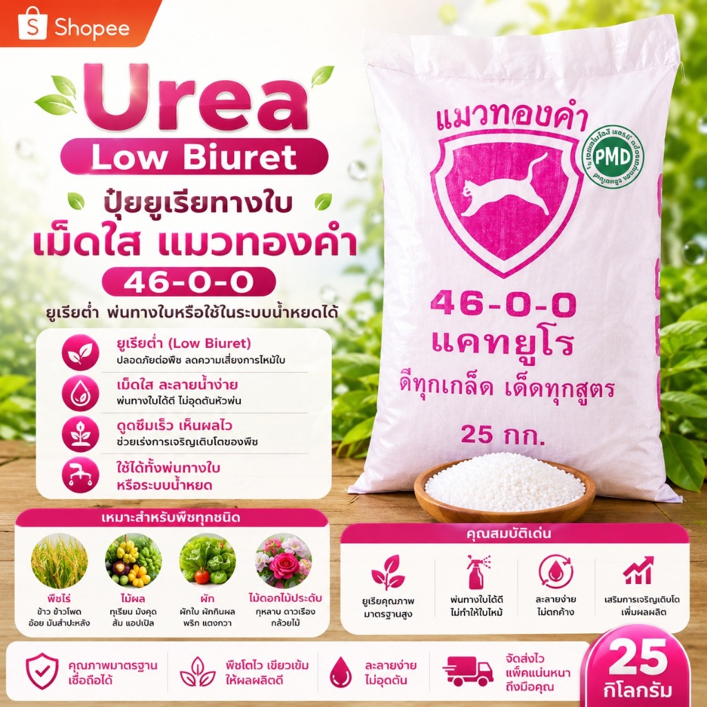🔥🐱 แมวทองคำ CatUrea ยูเรีย 46-0-0 ไบยูเร็ตต่ำ พ่นทางใบ-ระบบน้ำหยด 25กก.